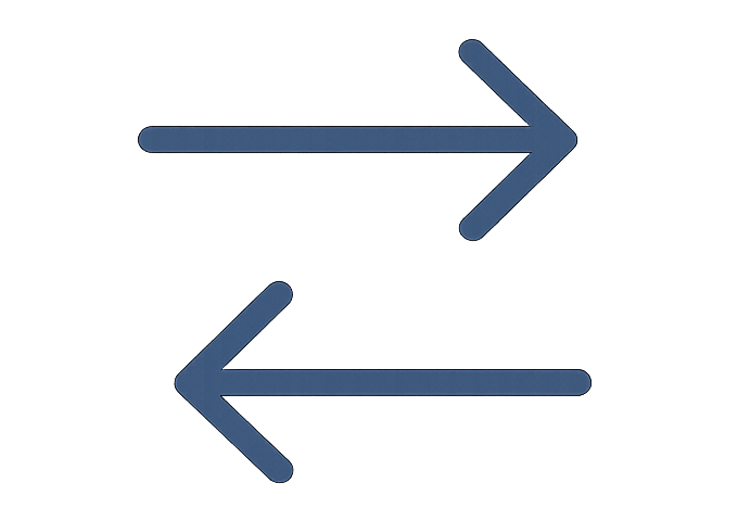 Transfer pricing